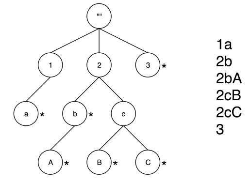 java权限控制框架_java权限控制设计_java怎么实现权限控制