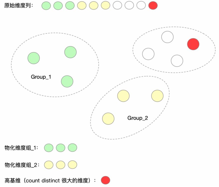 java怎么实现权限控制_java权限控制框架_java权限控制设计