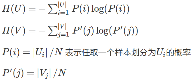 金融風控反欺詐之圖演算法