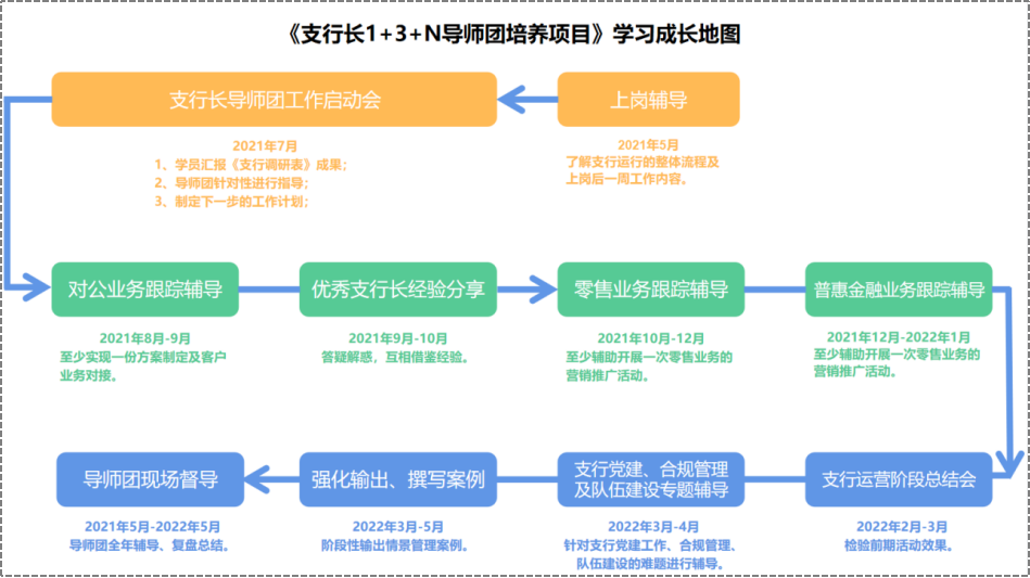 问答审核是什么_认证优质问答经验分享_问答精选