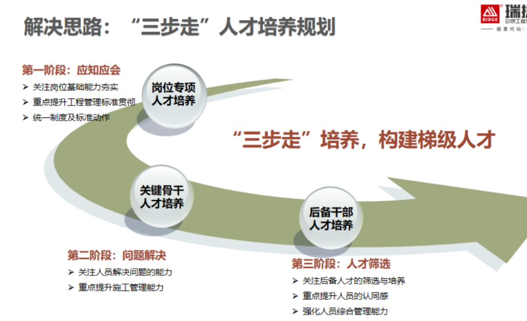 问答精选_问答审核是什么_认证优质问答经验分享