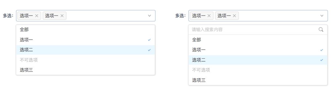 如何建立适合自己产品的交互设计规范？