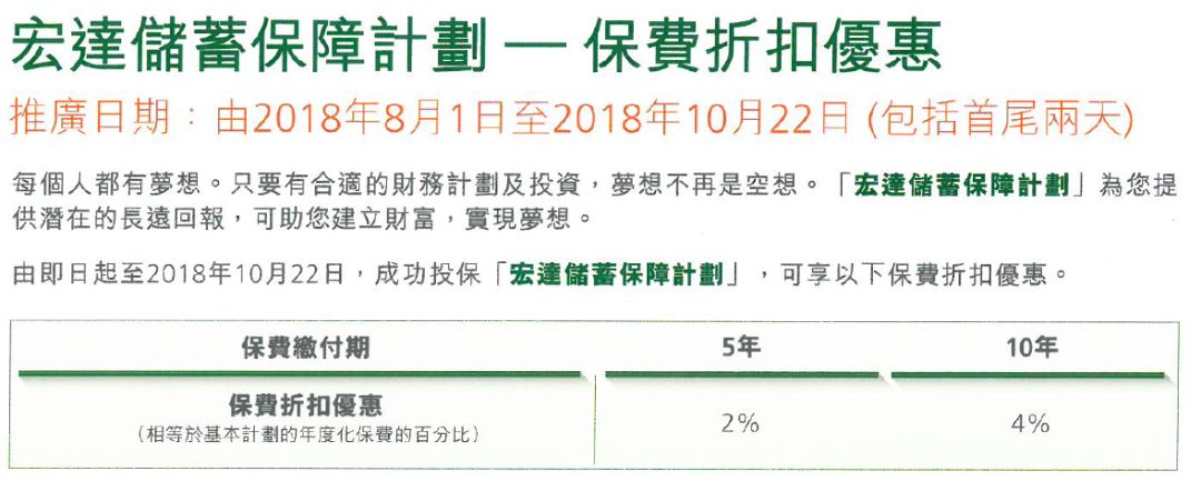 香港宏利保险最新产品优惠（8月1日-10月22日）