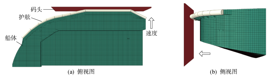 论文导读 | 复合材料护舷实船碰撞仿真方法及防护机理的图4