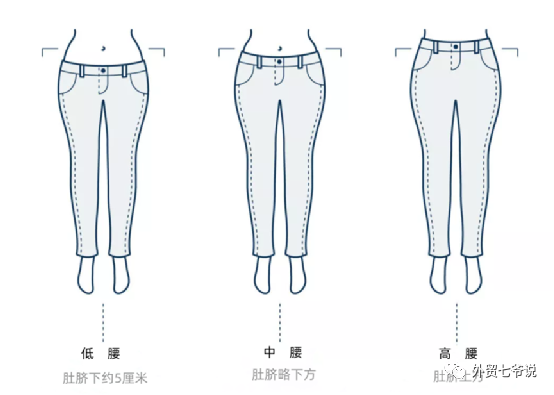 腰围裤子尺码_裤子34码是多大腰围_腰围多大裤子就买多大吗