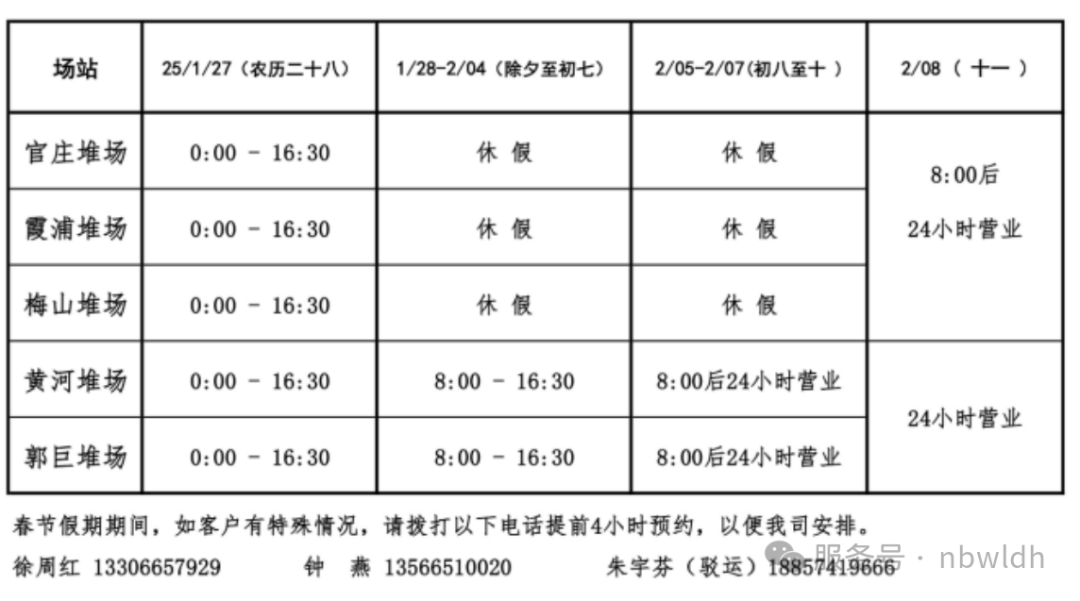 蛇年春节期间各大仓库放假安排(图1)