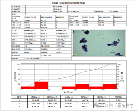 42cbbbeb249c741c456c71691b86ed7