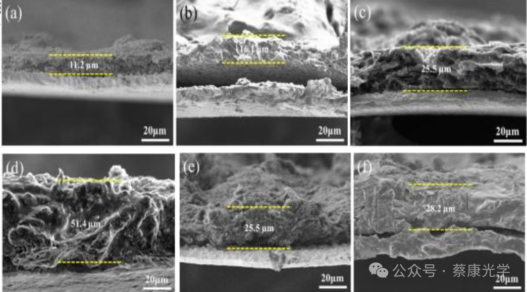 SEM原位冷热台的应用背景