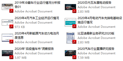 全是乾貨！汽車行業537篇頂級報告，內部資料，吐血整理！ 科技 第8張