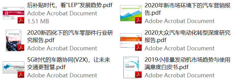 全是乾貨！汽車行業537篇頂級報告，內部資料，吐血整理！ 科技 第2張