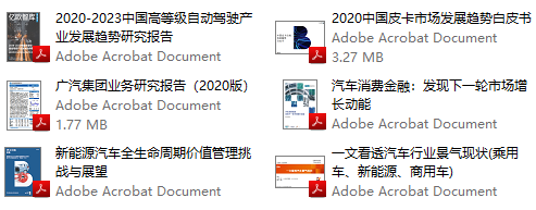 全是乾貨！汽車行業537篇頂級報告，內部資料，吐血整理！ 科技 第14張