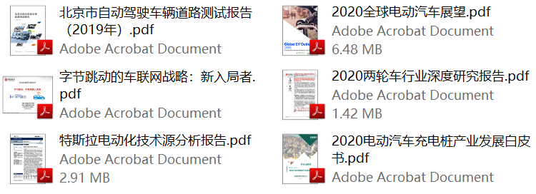 全是乾貨！汽車行業537篇頂級報告，內部資料，吐血整理！ 科技 第3張