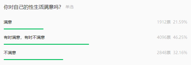 怎么吸引3型做好这三步！提升女生满意度！_https://www.jmylbn.com_新闻资讯_第3张