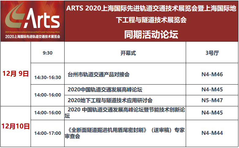 共绘轨道交通未来！ARTS 2020上海国际先进轨道交通技术展览会12月9日即将如约而至(图3)