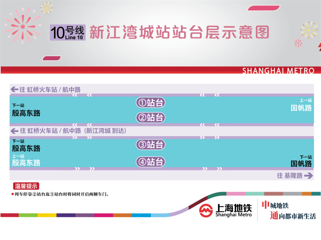 12月26日起城轨交网络运营规模增至729公里430站！上海10号线二期、18号线一期南段开通初期运营(图6)