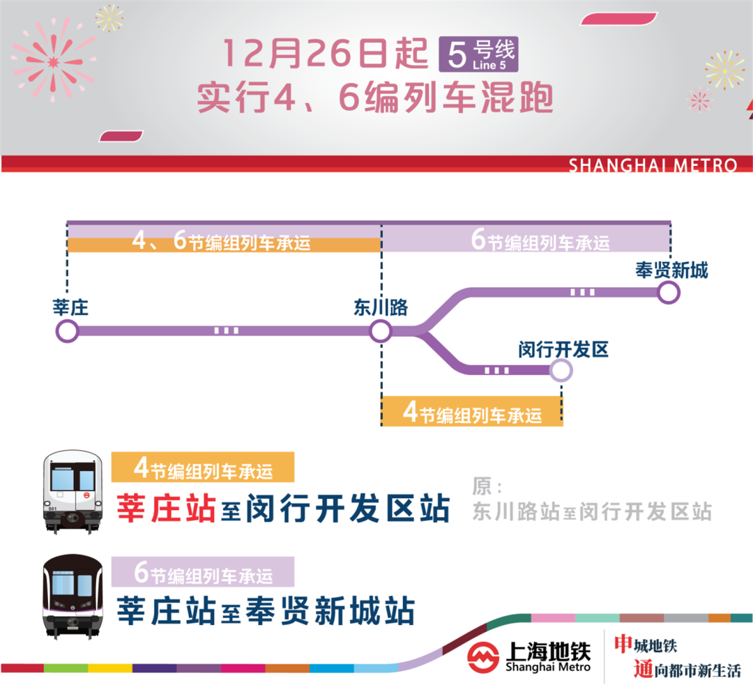 12月26日起城轨交网络运营规模增至729公里430站！上海10号线二期、18号线一期南段开通初期运营(图10)