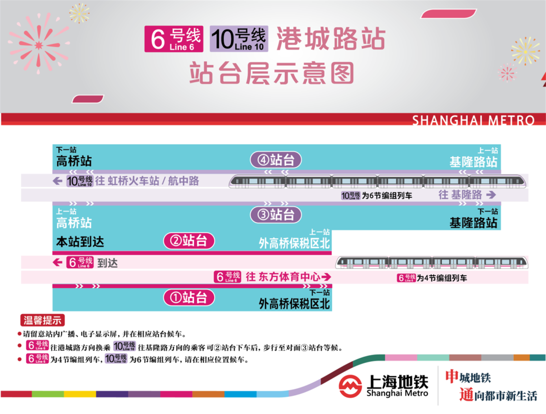 12月26日起城轨交网络运营规模增至729公里430站！上海10号线二期、18号线一期南段开通初期运营(图5)