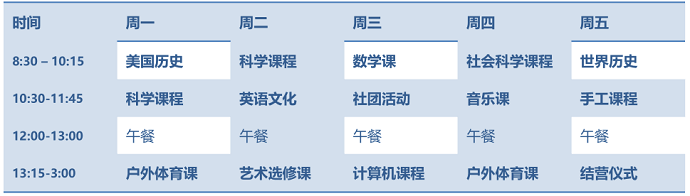 洛杉矶优质学院分享经验_洛杉矶的学院_洛杉矶的college