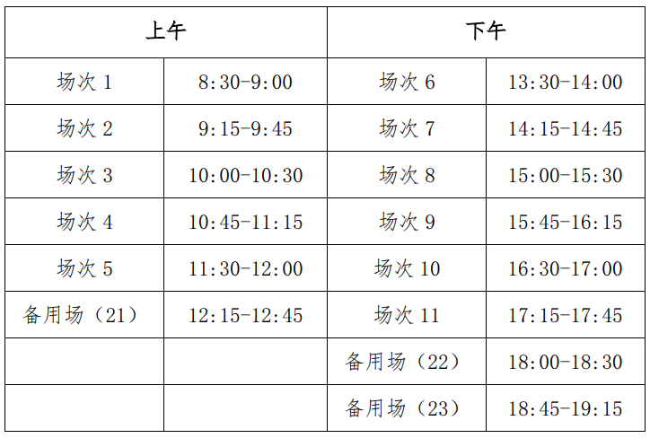 口试科目时间