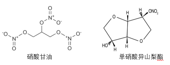 单硝酸异山梨酯属于硝酸酯类药物,此类药物均有硝酸多元酯结构,脂溶性
