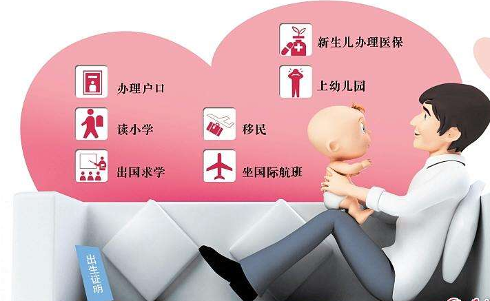 我家小孩有出生证，为什么还要做亲子鉴定 ？