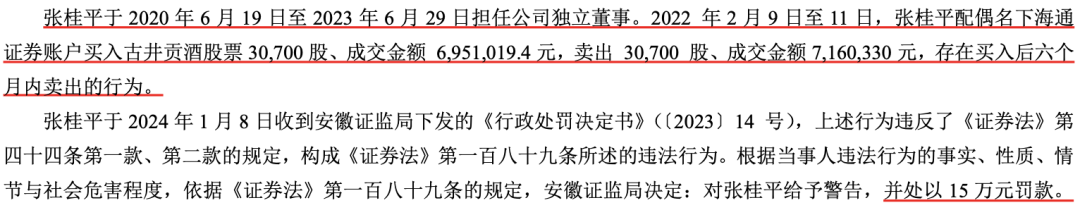 2024年05月17日 古井贡酒股票