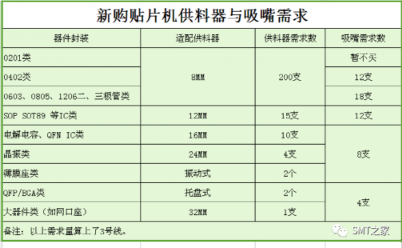 投标书中公司简介范本_软件系统投标书范本_投标报价书范本