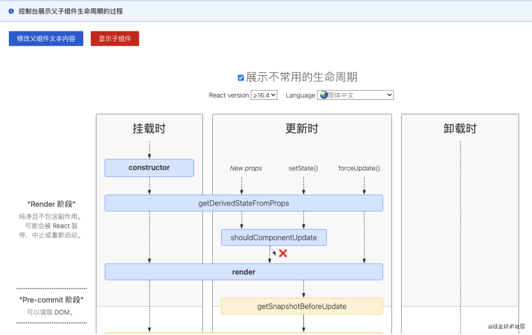 一名 Vue 程序员总结的 React 基础