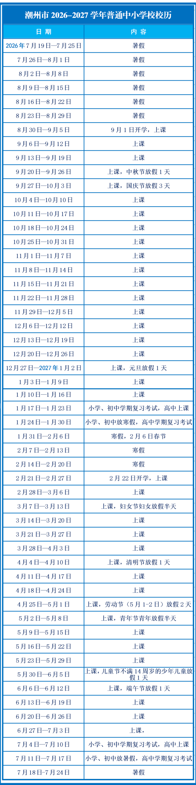 潮州市2026-2027学年普通中小学校校历表格.png