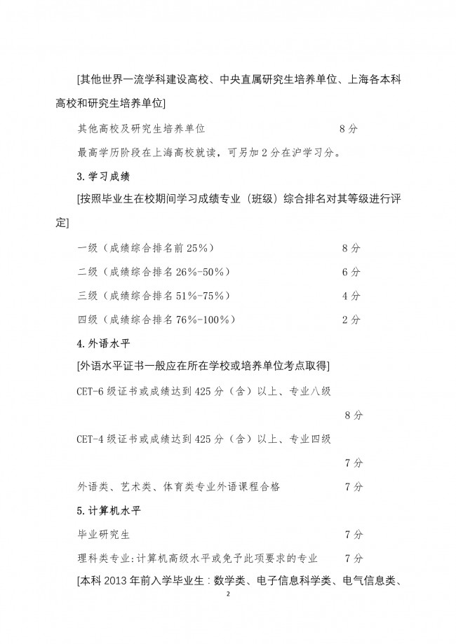 通过插班生考试上985，直接上海落户！(图3)