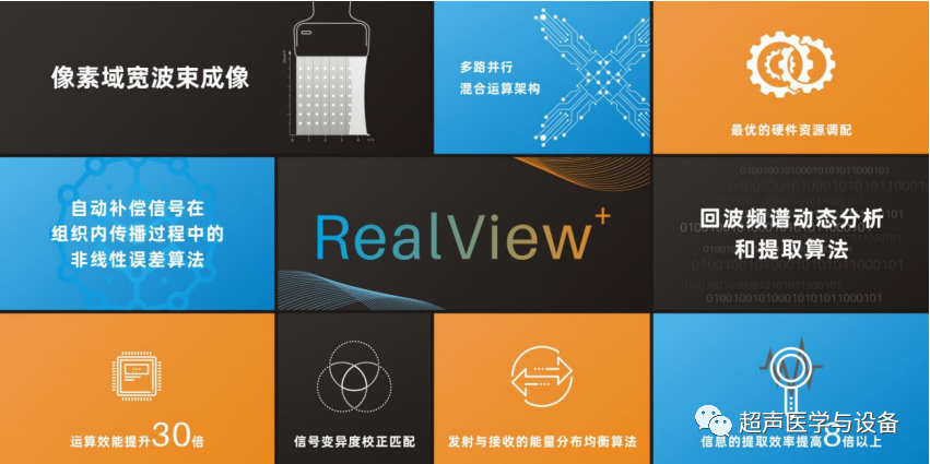 siui彩超怎么用第84届CMEF超声厂家“群英会”---汕头超声：中国超声行业的“老大哥”_https://www.jmylbn.com_新闻资讯_第25张
