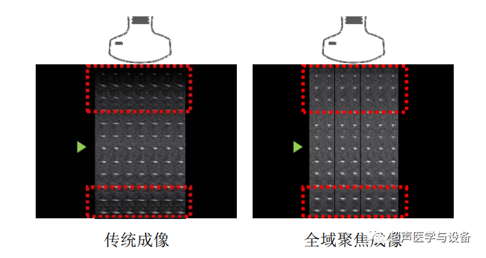 siui彩超怎么用第84届CMEF超声厂家“群英会”---汕头超声：中国超声行业的“老大哥”_https://www.jmylbn.com_新闻资讯_第29张