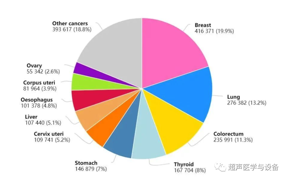 siui彩超怎么用第84届CMEF超声厂家“群英会”---汕头超声：中国超声行业的“老大哥”_https://www.jmylbn.com_新闻资讯_第14张