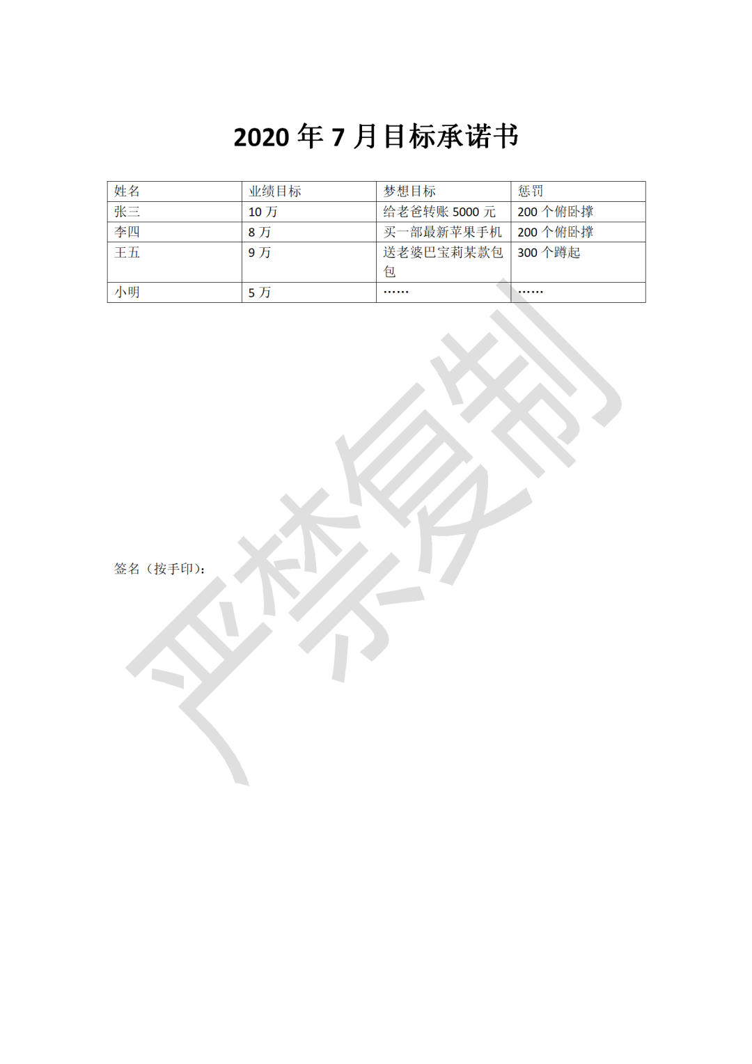 員工達成業績目標的保障方案 職場 第3張