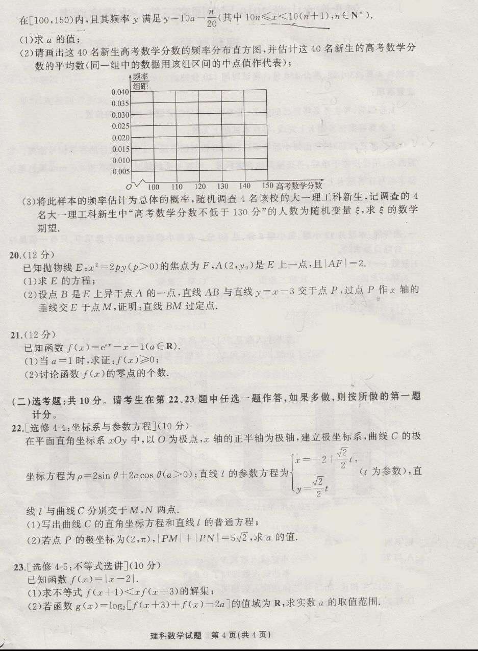 2019年衡水中学一模 理 高中数学解题思想方法 微信公众号文章阅读 Wemp