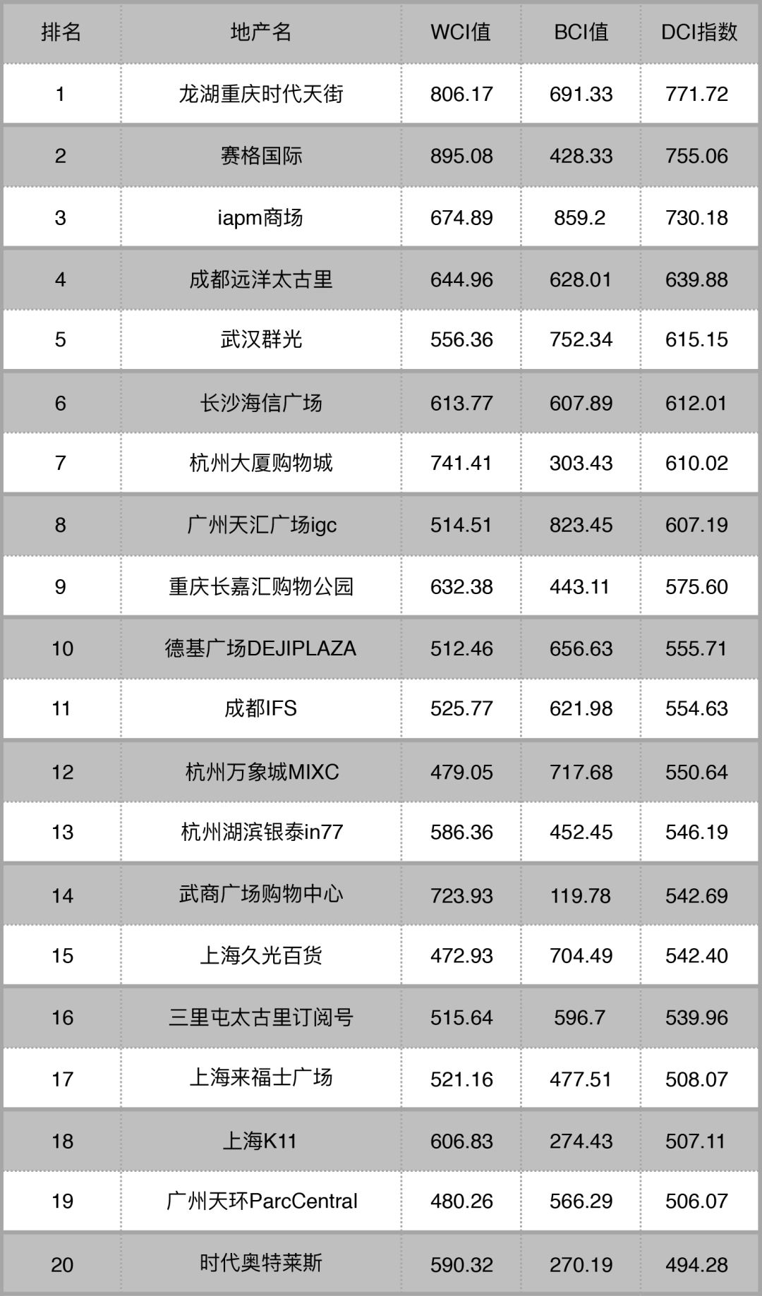 微博广场_天涯微博广场_肥东星光国际广场微博