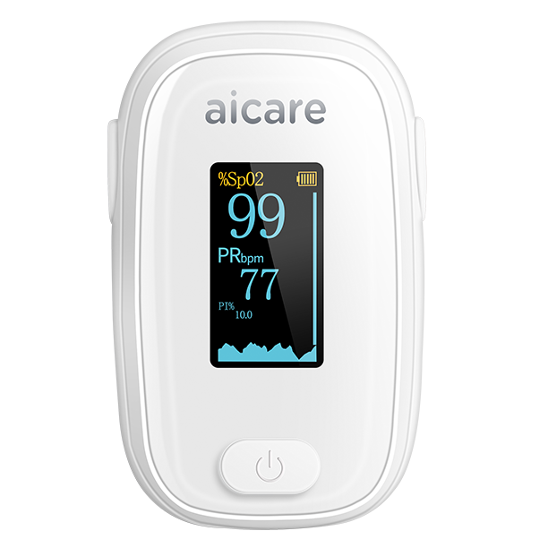 指夹式血氧仪怎么夹元旦献礼｜指夹式血氧仪上市热售，居家常备更安心_https://www.jmylbn.com_新闻资讯_第4张