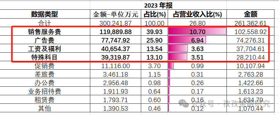 2024年05月17日 老板电器股票