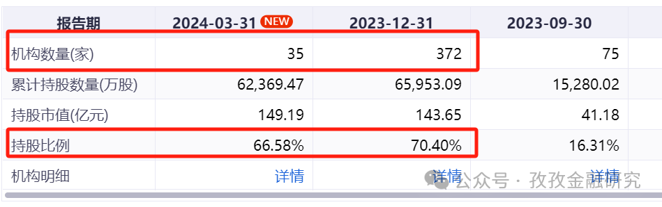 2024年05月17日 老板电器股票