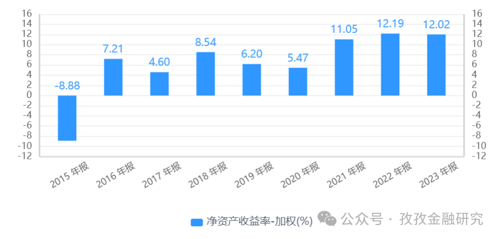 2024年08月24日 中航重机股票