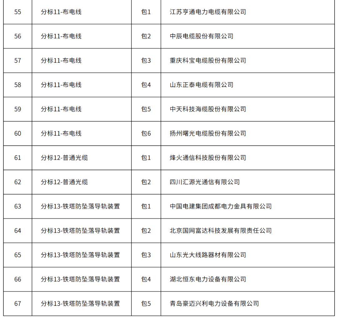 640_wx_fmt_png_from_appmsg 4