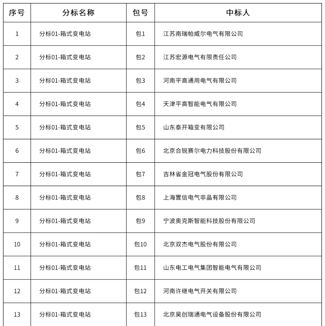 640_wx_fmt_png_from_appmsg