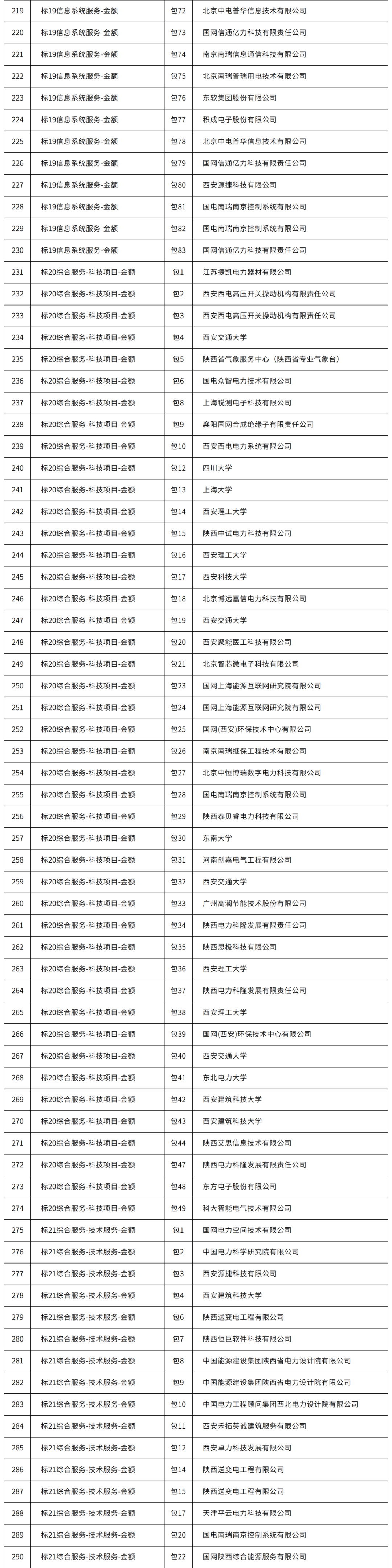 640_wx_fmt_png_from_appmsg 7