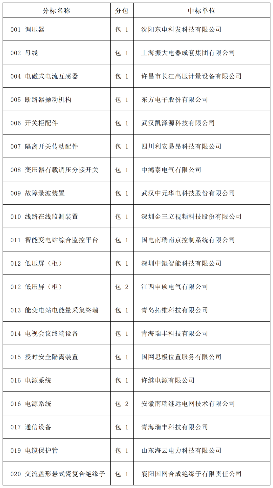 640_wx_fmt_png_from_appmsg