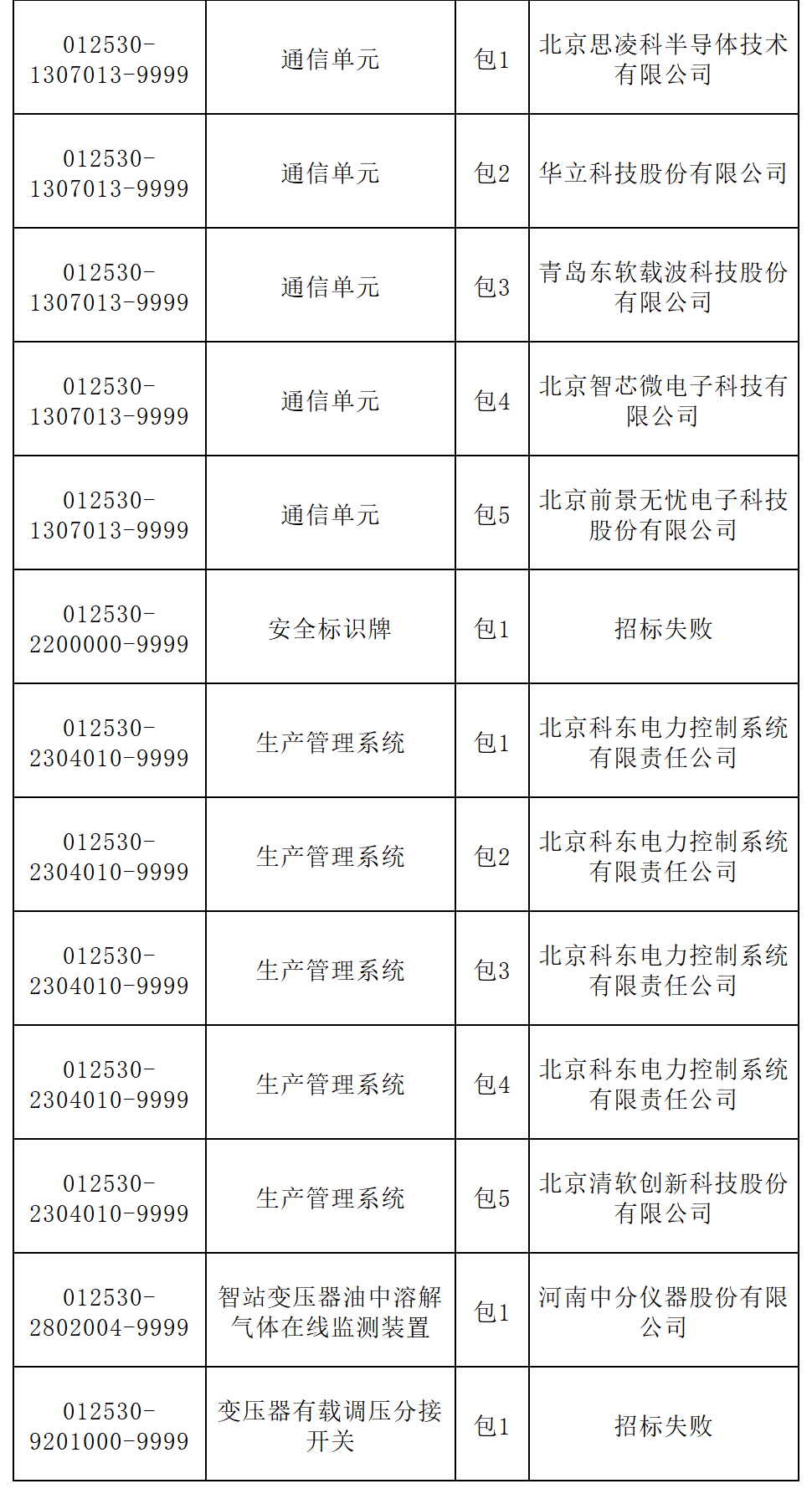 640_wx_fmt_png_from_appmsg 7