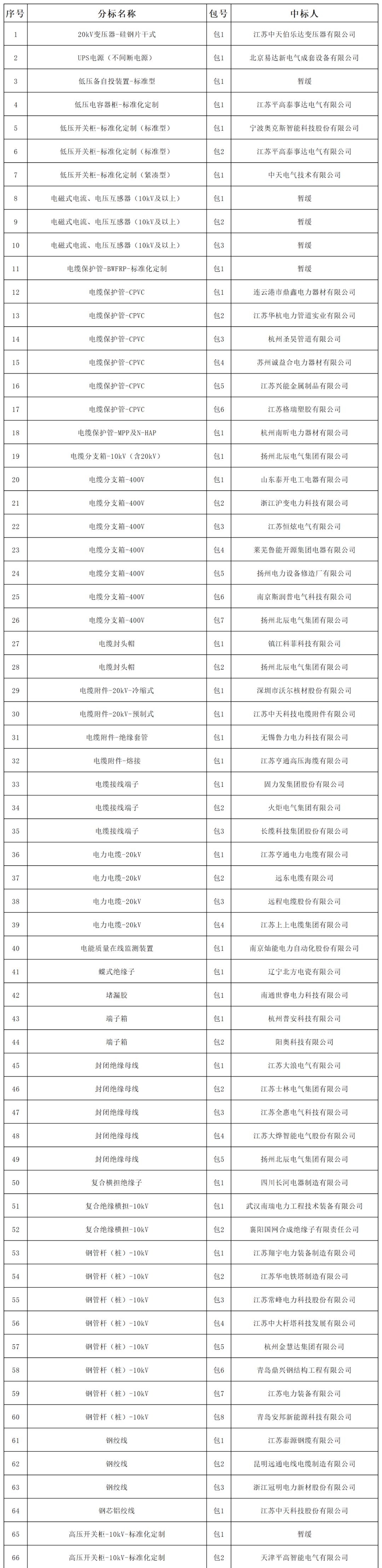 640_wx_fmt_png_from_appmsg