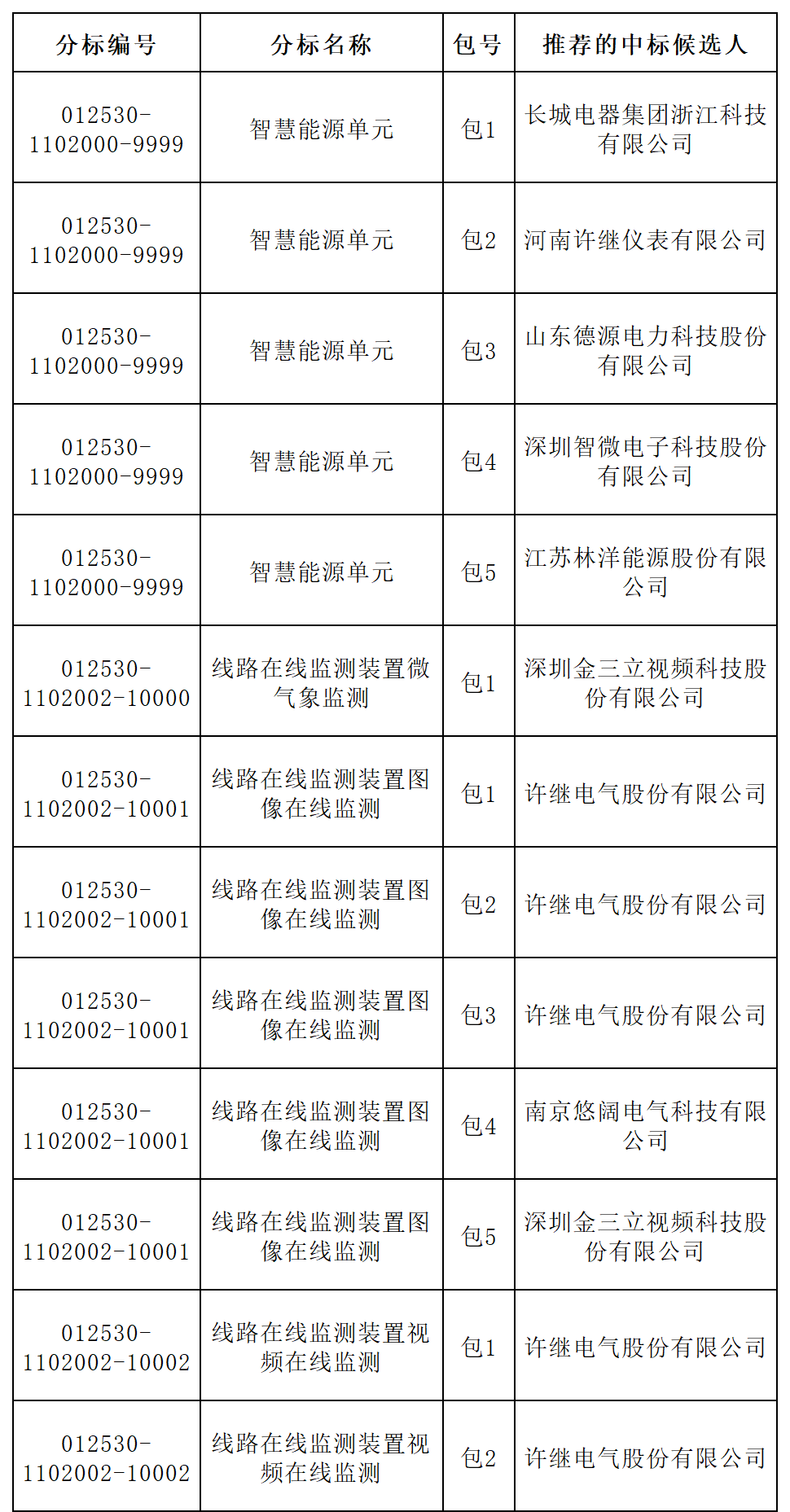 640_wx_fmt_png_from_appmsg 4