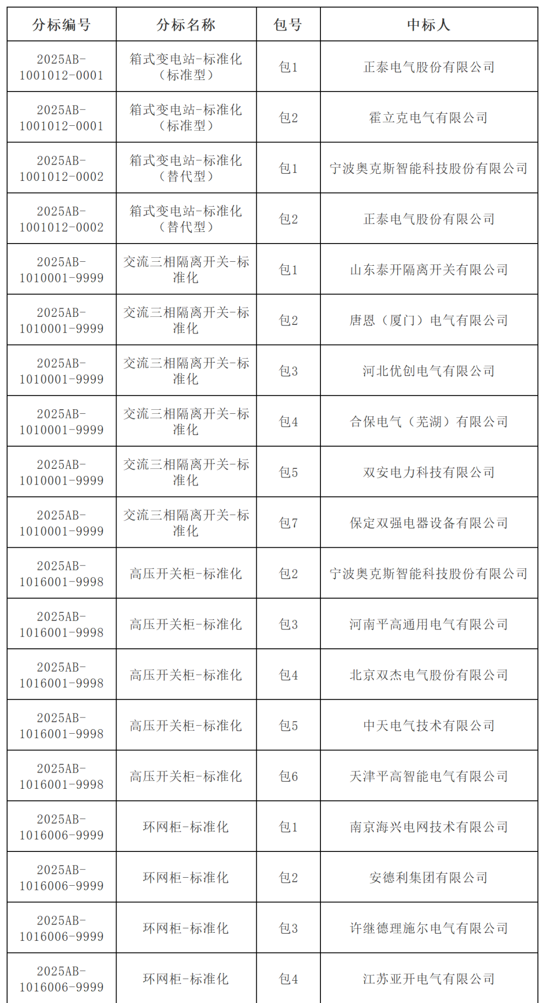 640_wx_fmt_png_from_appmsg 8