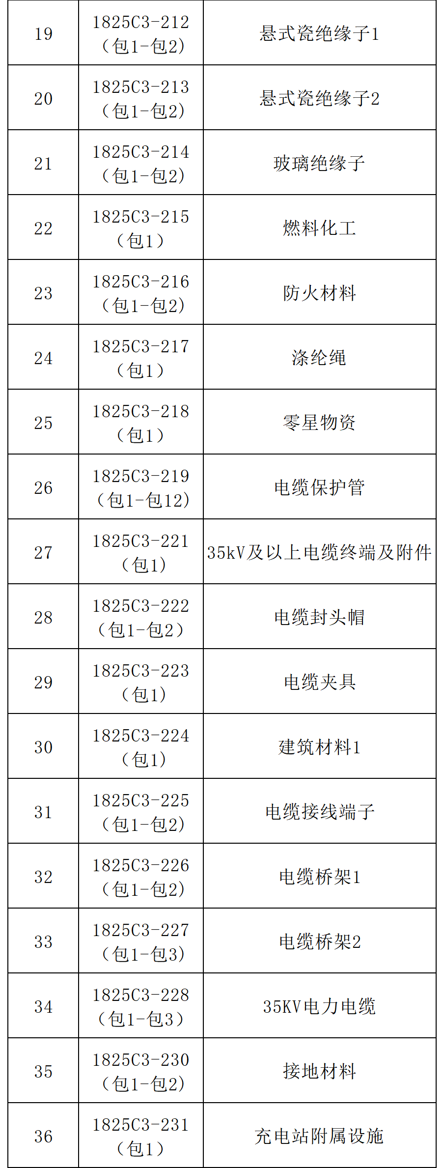 640_wx_fmt_png_from_appmsg 3