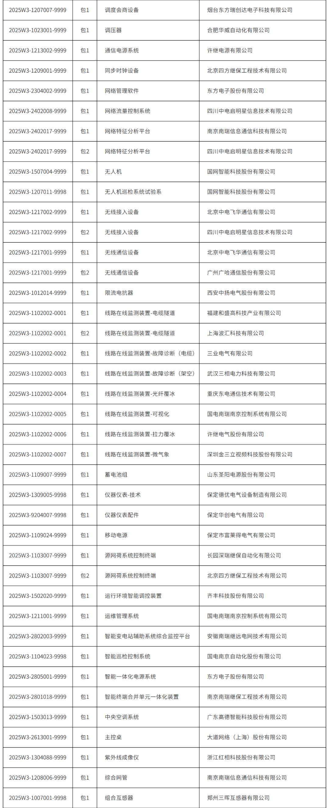 640_wx_fmt_png_from_appmsg 3